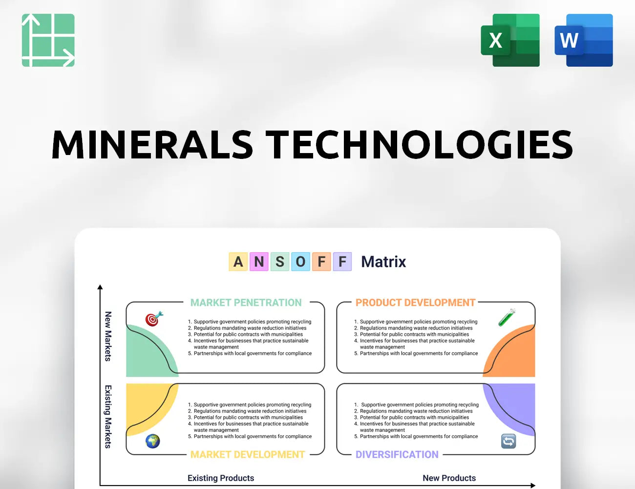 Minerals Technologies Ansoff Matrix