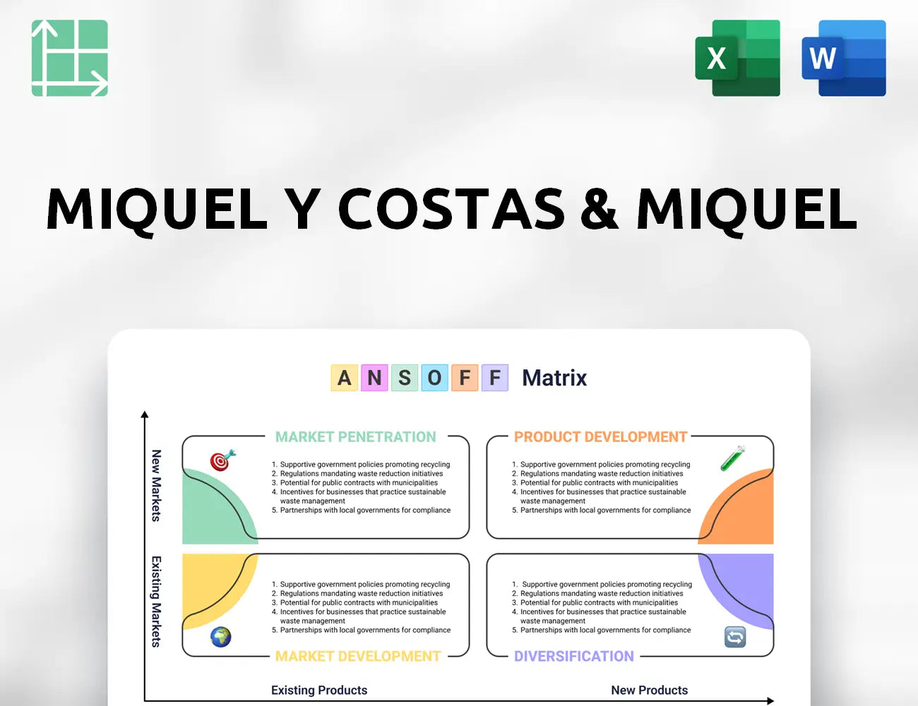 Miquel y Costas & Miquel Ansoff Matrix