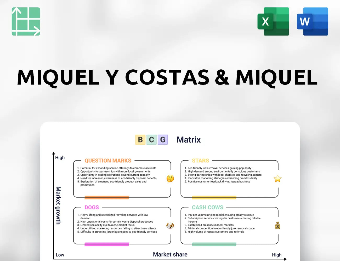 Miquel y Costas & Miquel Boston Consulting Group Matrix
