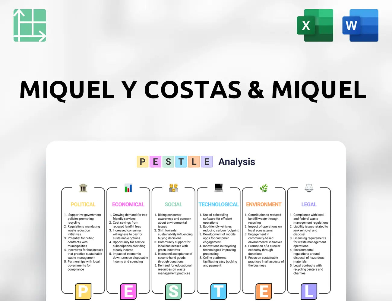 Miquel y Costas & Miquel PESTLE Analysis