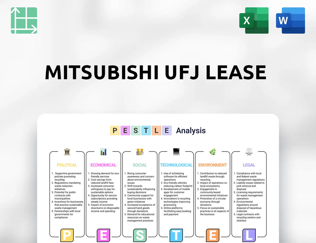 Mitsubishi UFJ Lease PESTLE Analysis