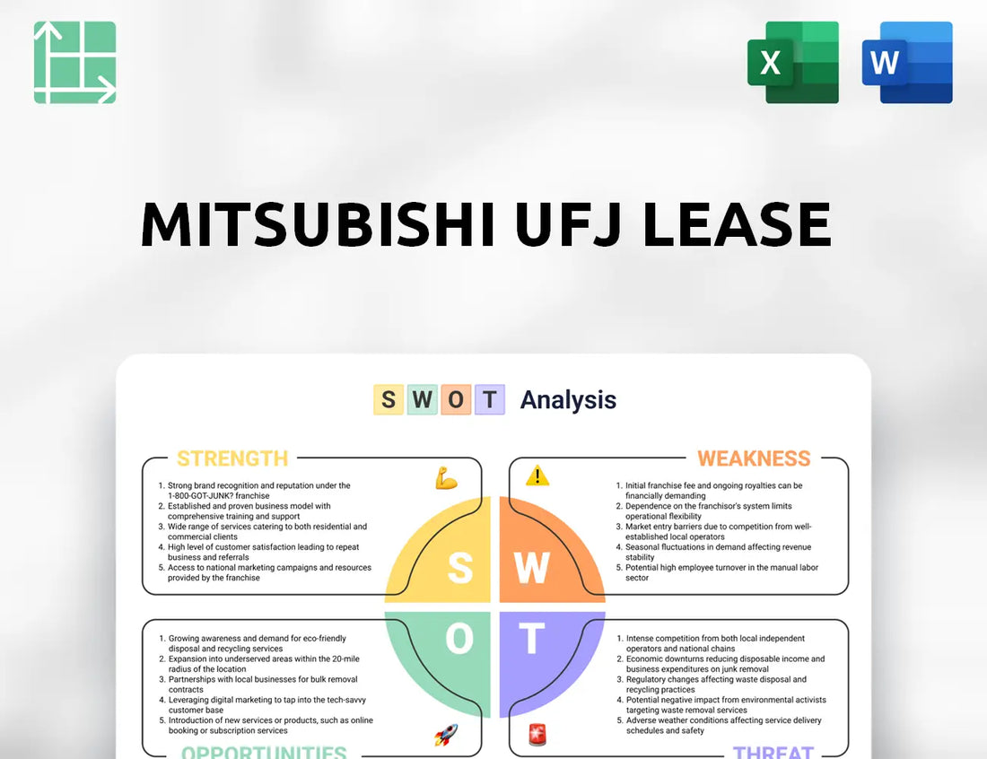 Mitsubishi UFJ Lease SWOT Analysis