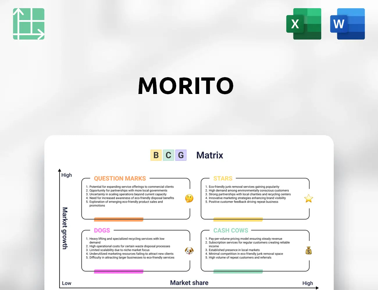 Morito Boston Consulting Group Matrix