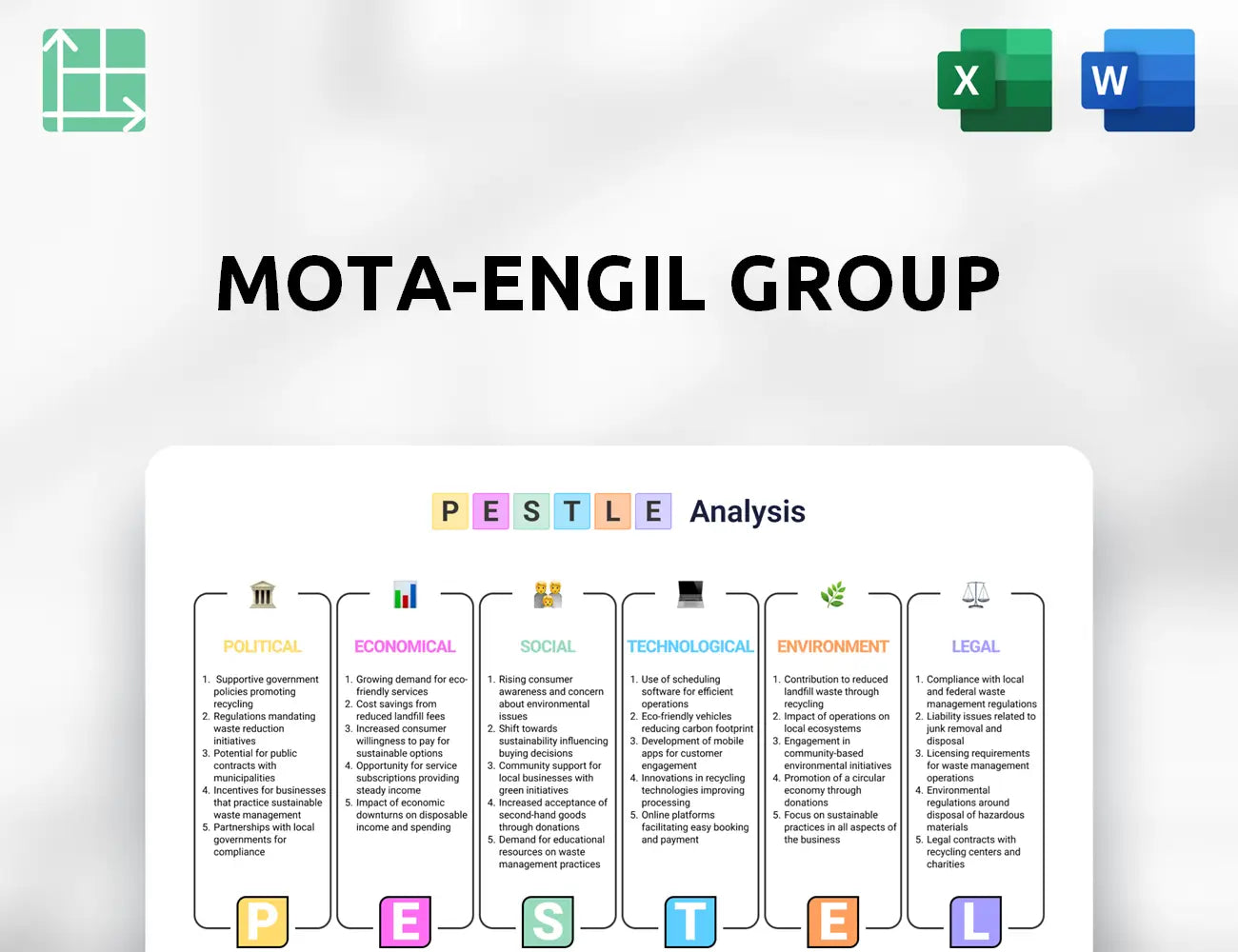 Mota-Engil Group PESTLE Analysis