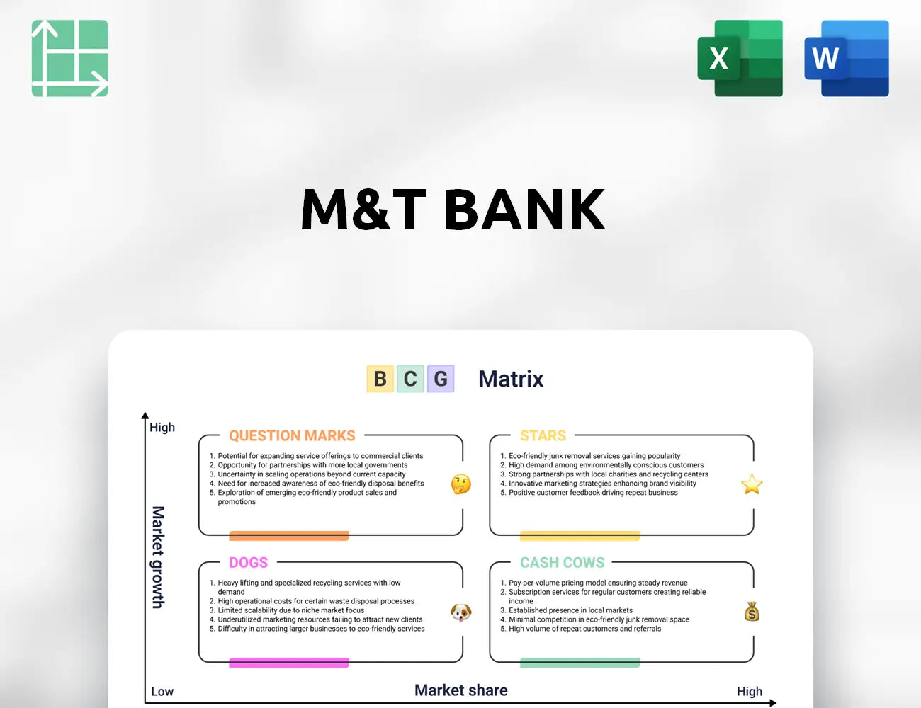 M&T Bank Boston Consulting Group Matrix
