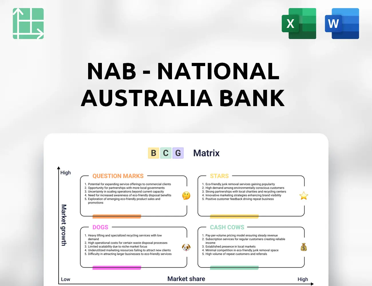 NAB - National Australia Bank Boston Consulting Group Matrix