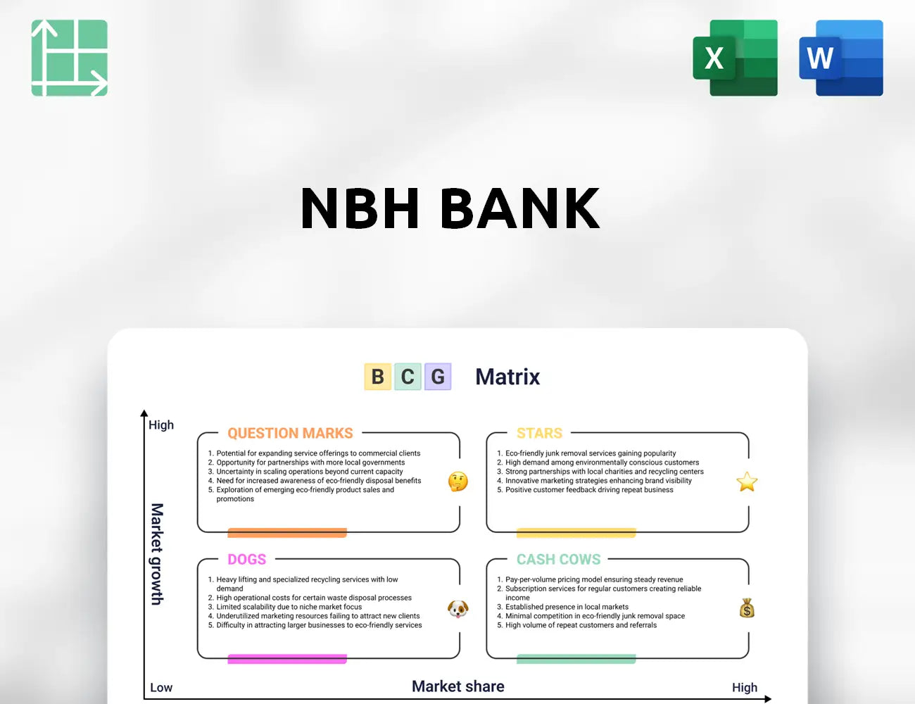 NBH Bank Boston Consulting Group Matrix