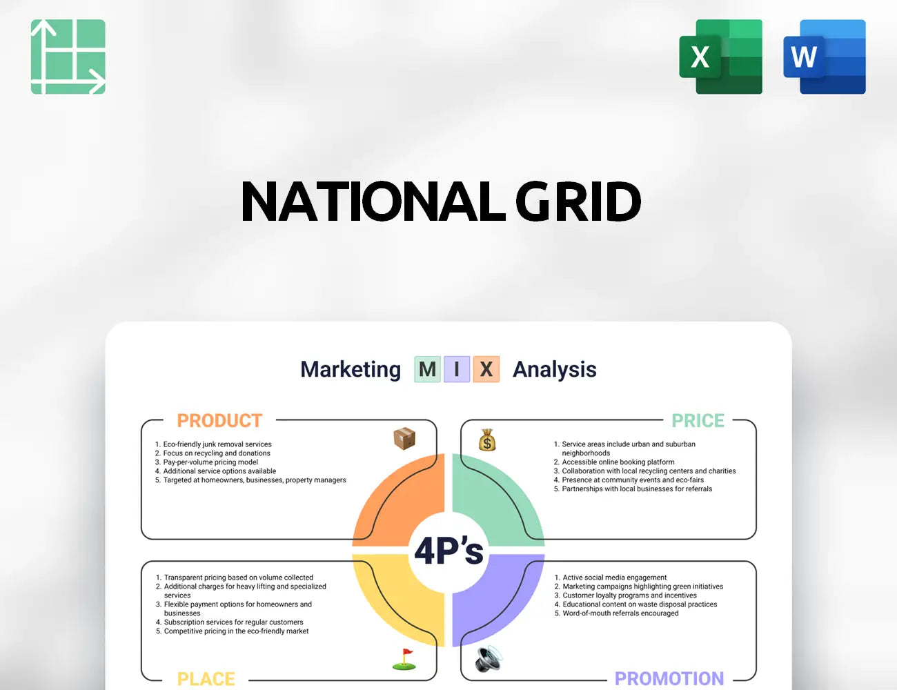 National Grid  Marketing Mix