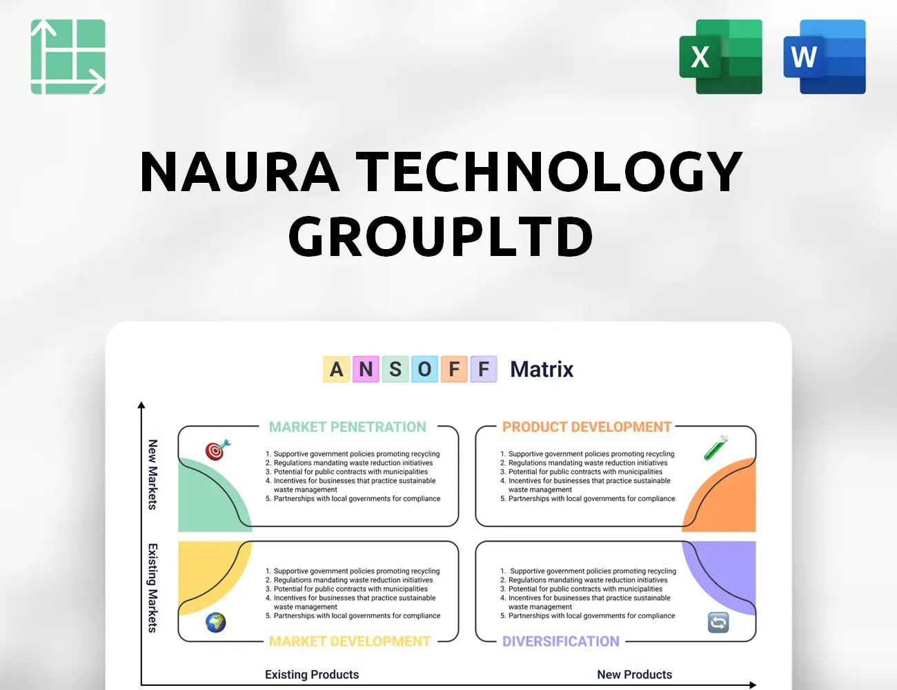 NAURA Technology GroupLtd Ansoff Matrix
