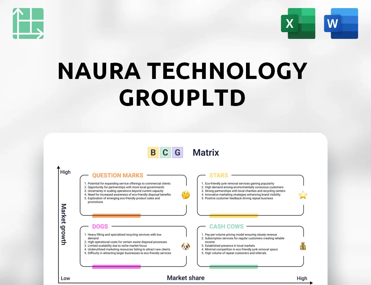 NAURA Technology GroupLtd Boston Consulting Group Matrix