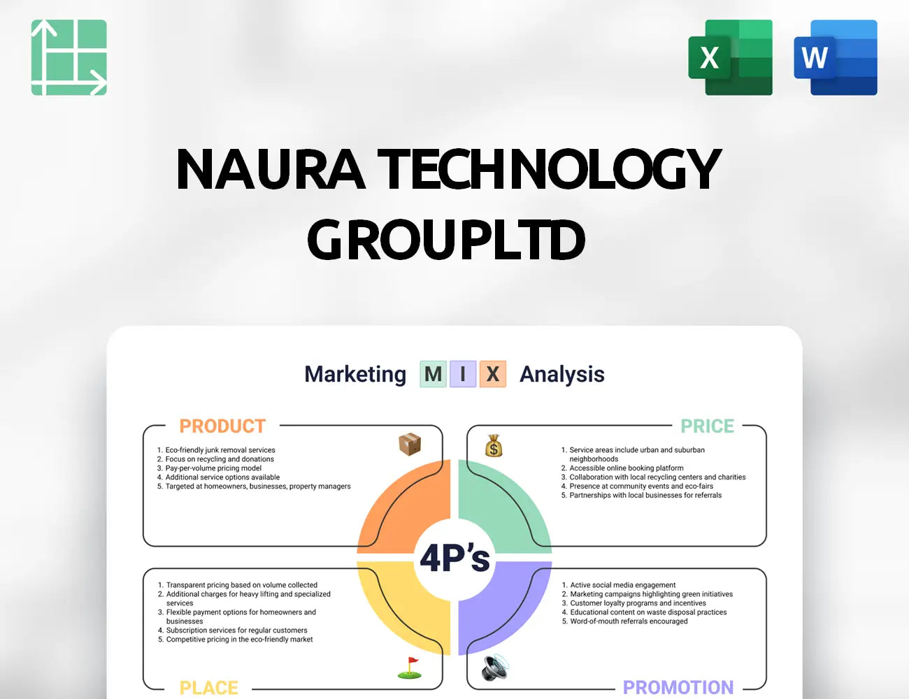NAURA Technology GroupLtd Marketing Mix