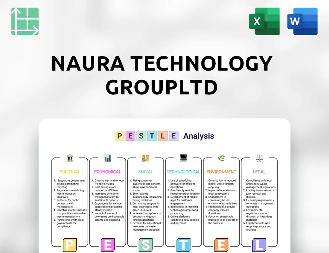 NAURA Technology GroupLtd PESTLE Analysis