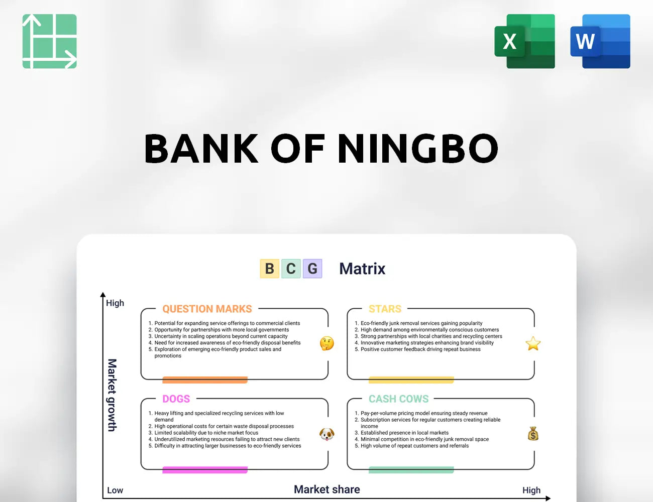 Bank of Ningbo Boston Consulting Group Matrix