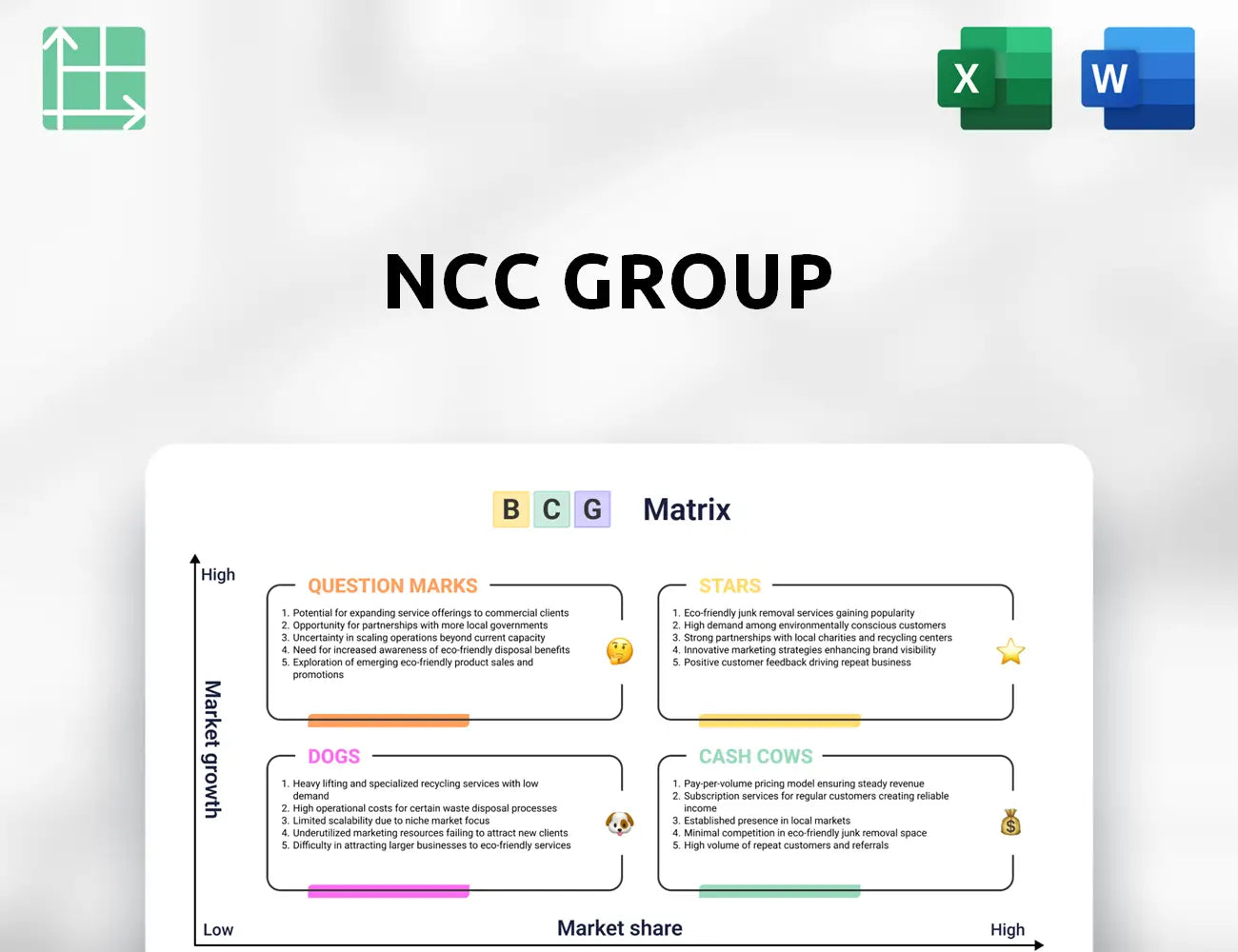 NCC Group Boston Consulting Group Matrix