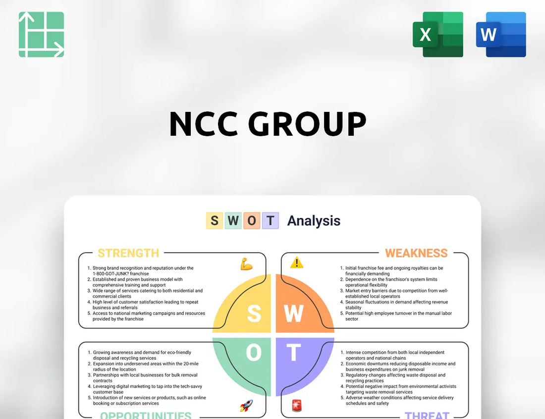NCC Group SWOT Analysis