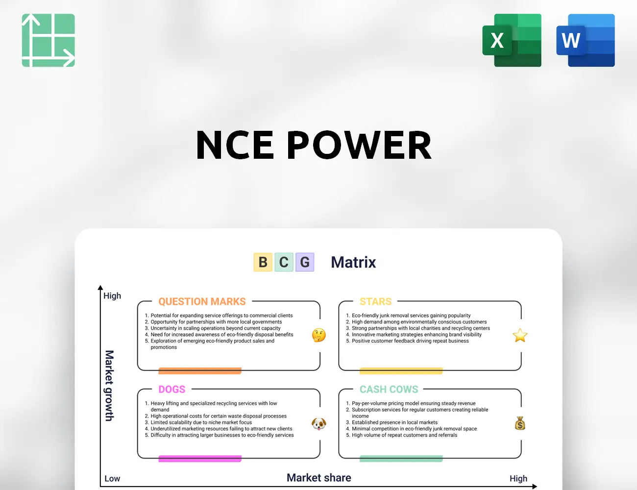 NCE Power Boston Consulting Group Matrix