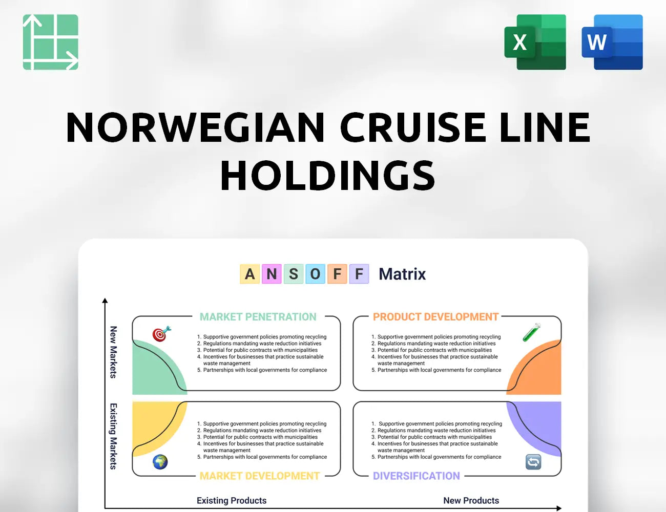 Norwegian Cruise Line Holdings Ansoff Matrix