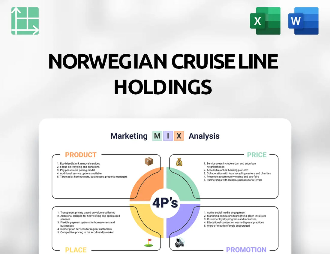 Norwegian Cruise Line Holdings Marketing Mix