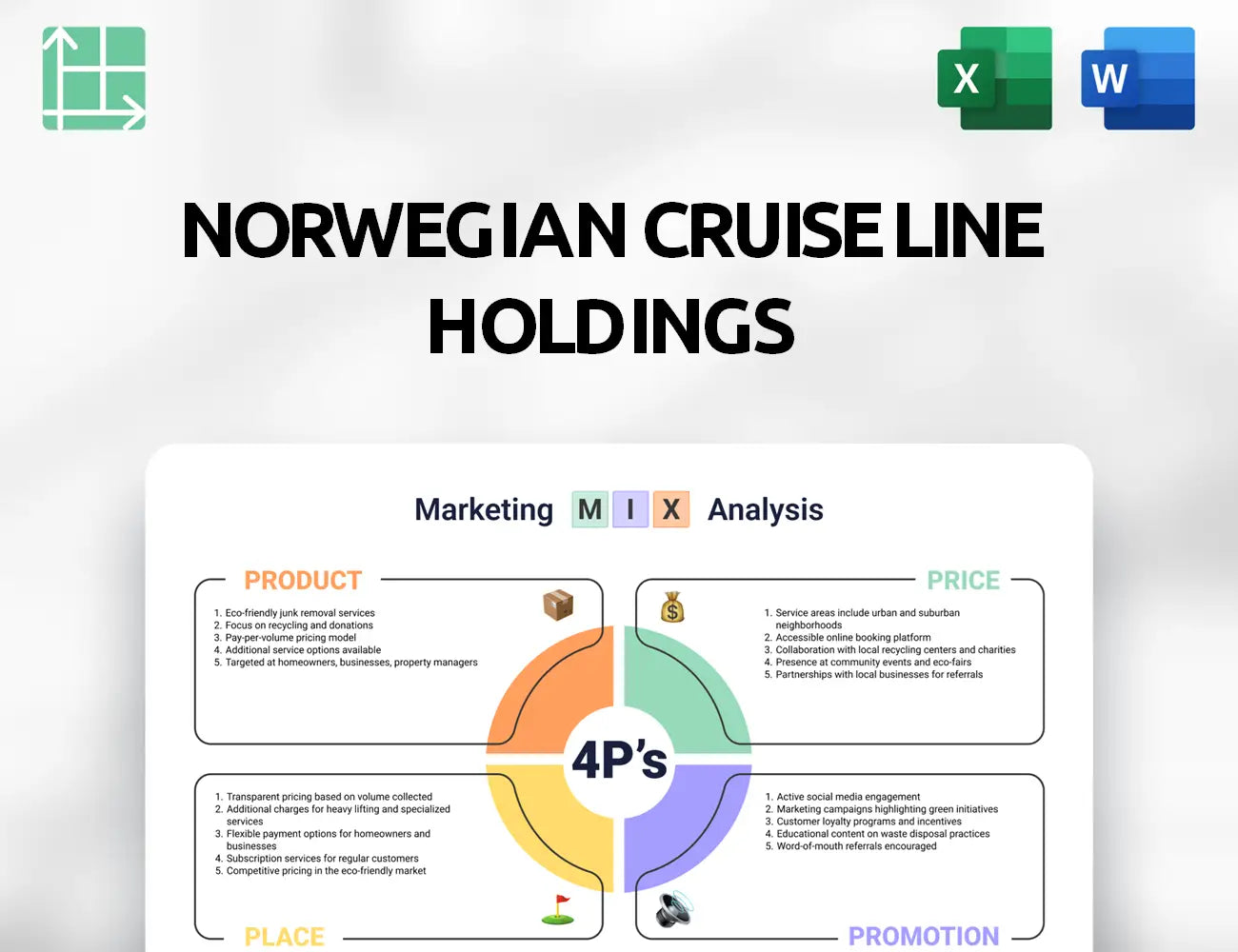 Norwegian Cruise Line Holdings Marketing Mix