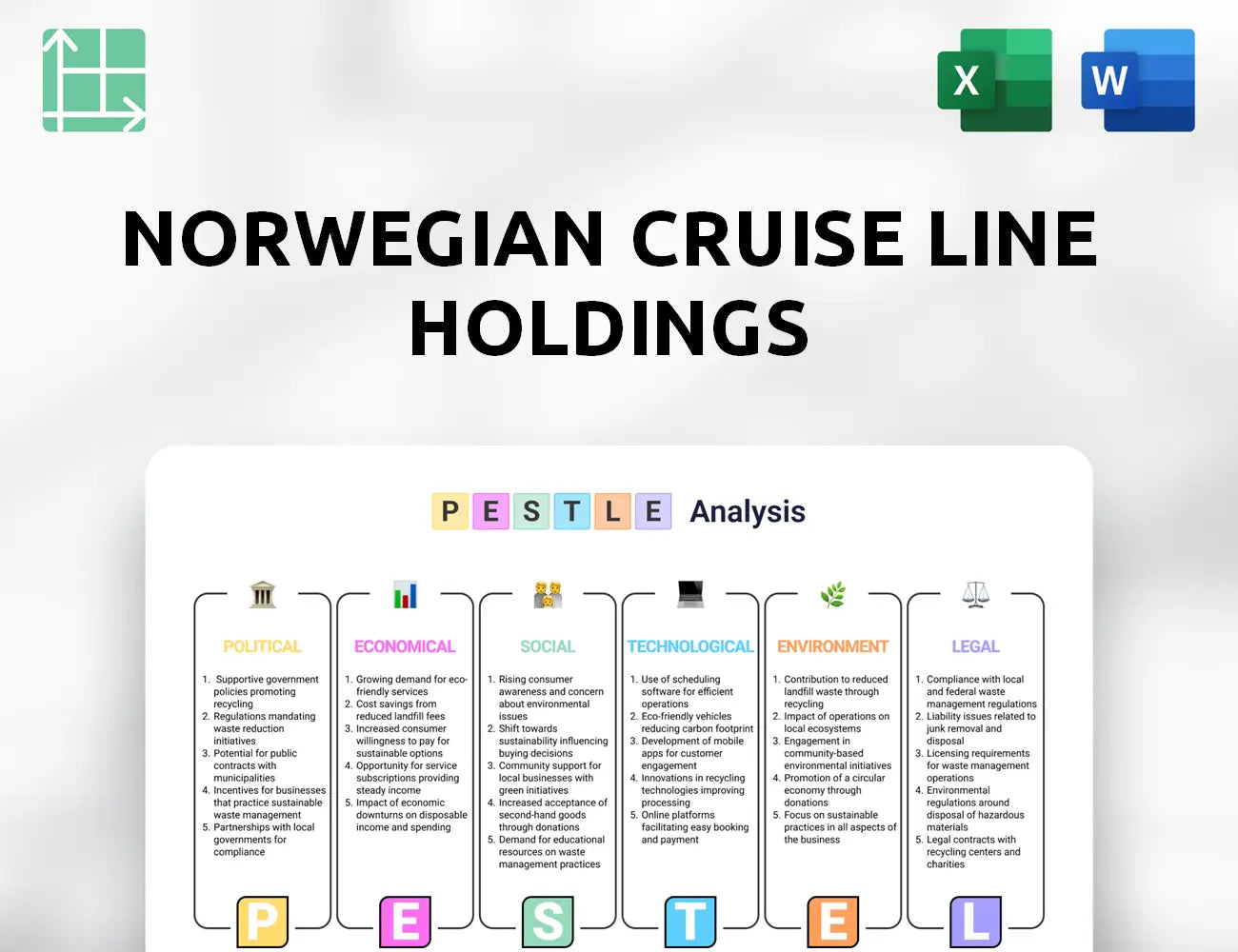 Norwegian Cruise Line Holdings PESTLE Analysis