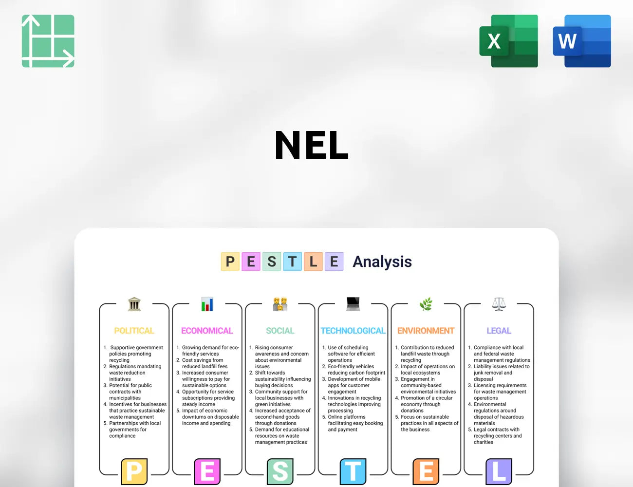 NEL PESTLE Analysis
