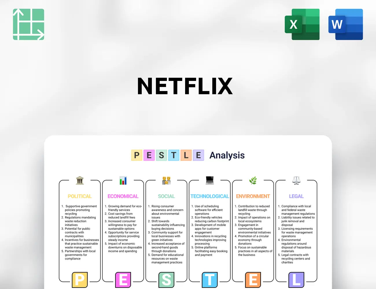 Netflix PESTLE Analysis
