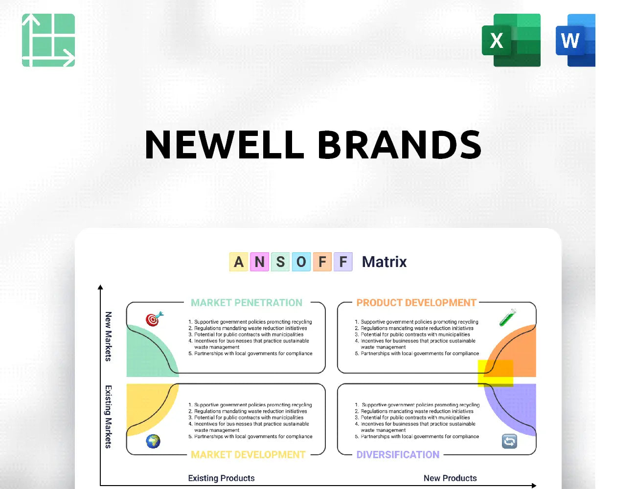 Newell Brands Ansoff Matrix