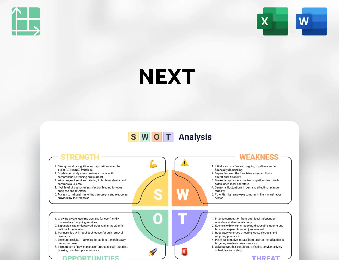 Next SWOT Analysis