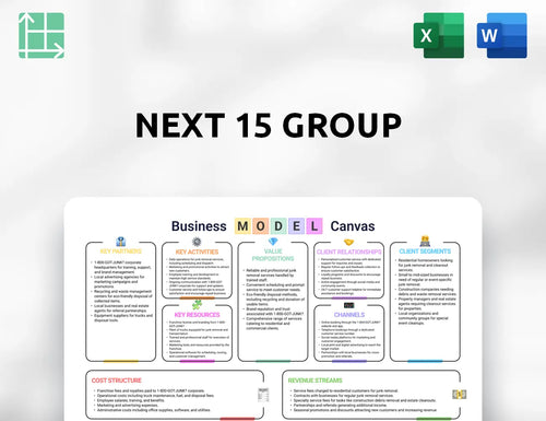 Next 15 Group Business Model Canvas
