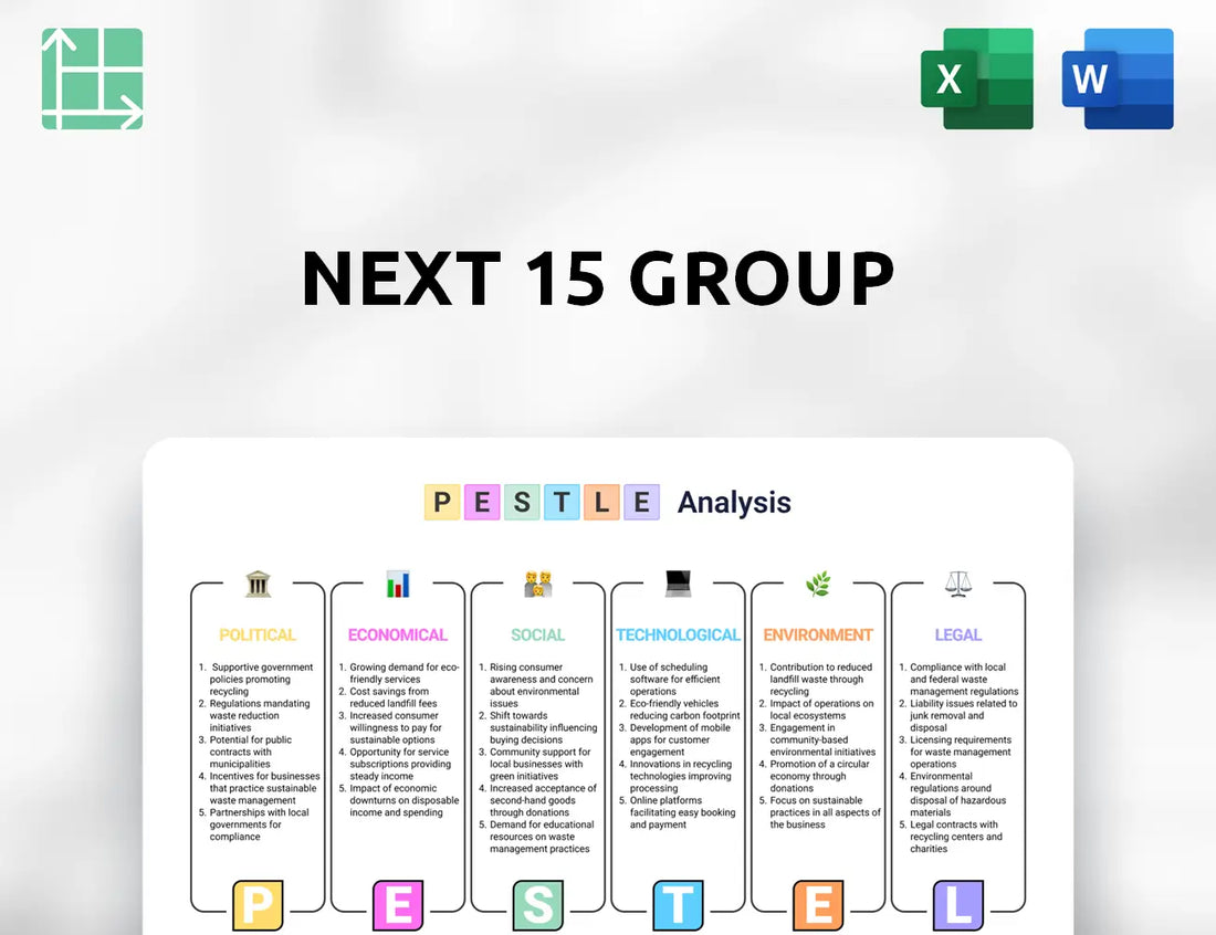 Next 15 Group PESTLE Analysis
