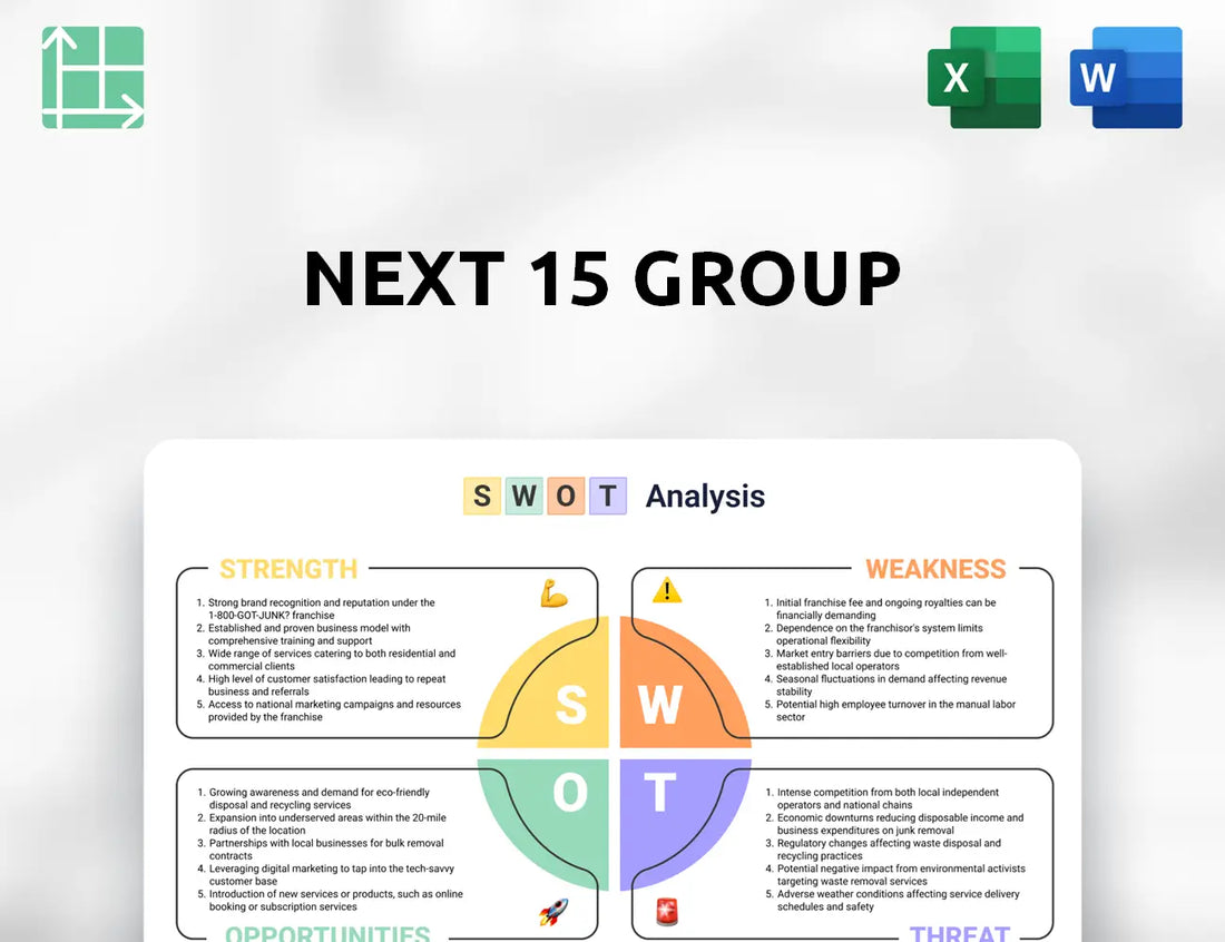 Next 15 Group SWOT Analysis