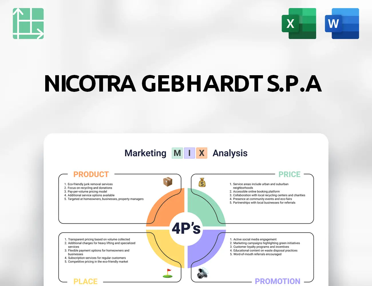 Nicotra Gebhardt S.p.A Marketing Mix