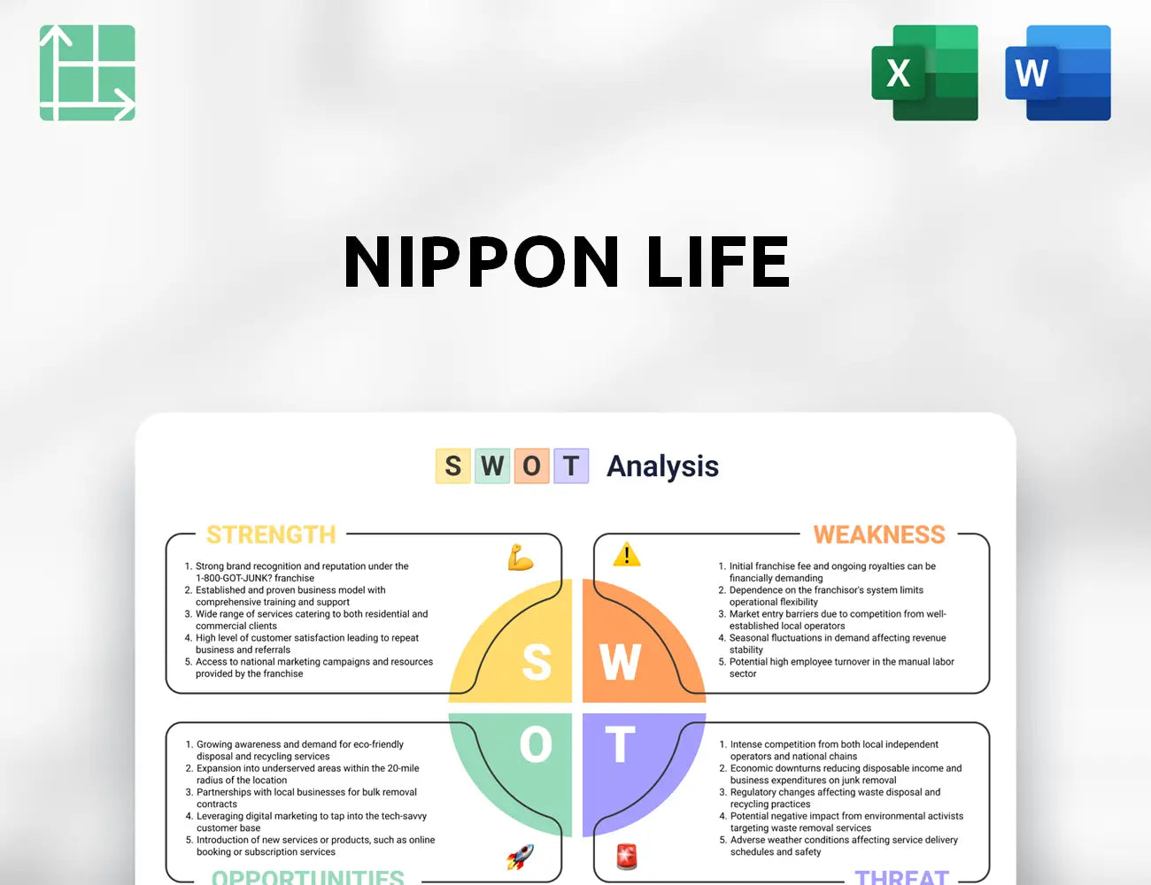 Nippon Life SWOT Analysis