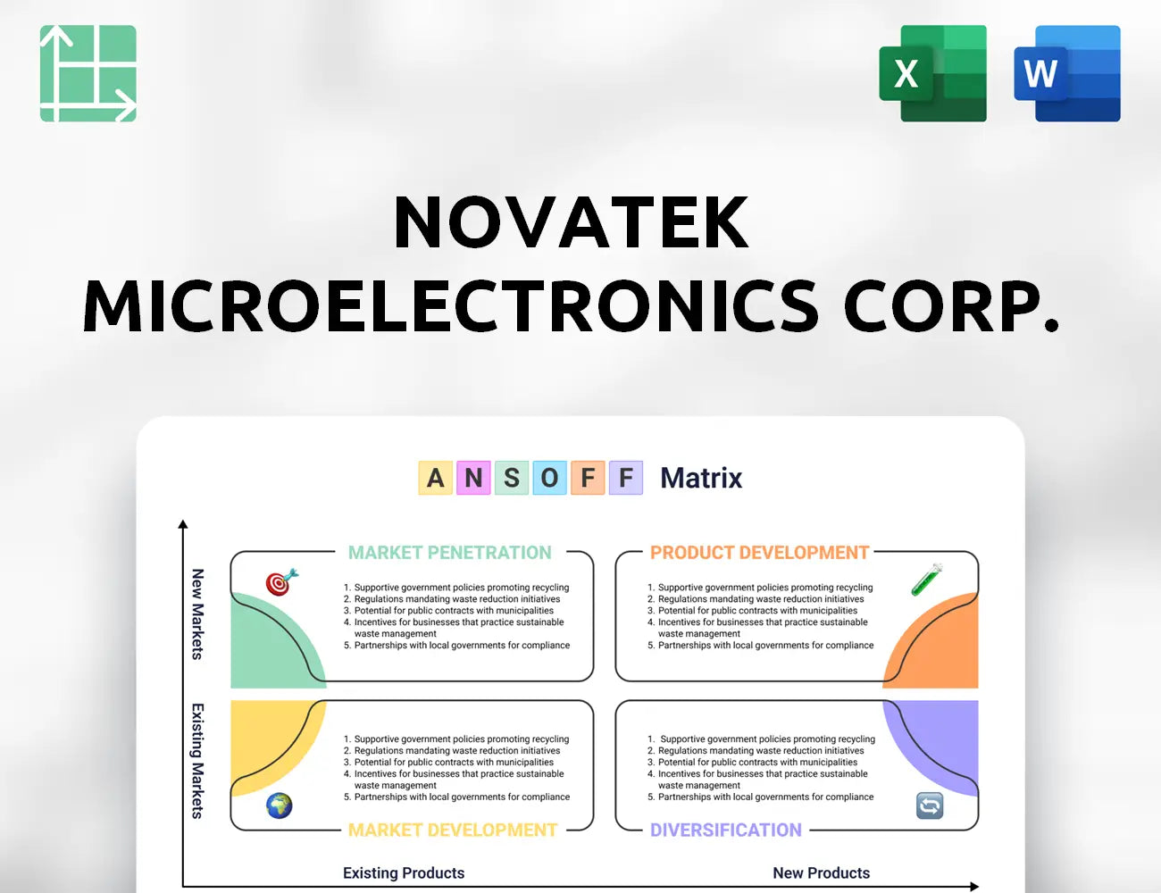 Novatek Microelectronics Corp. Ansoff Matrix