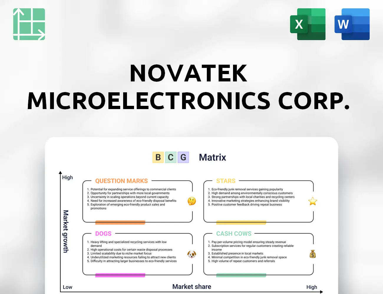 Novatek Microelectronics Corp. Boston Consulting Group Matrix