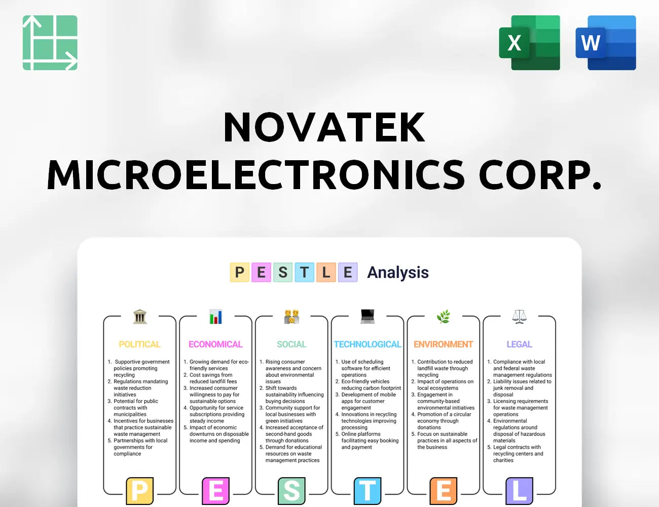 Novatek Microelectronics Corp. PESTLE Analysis
