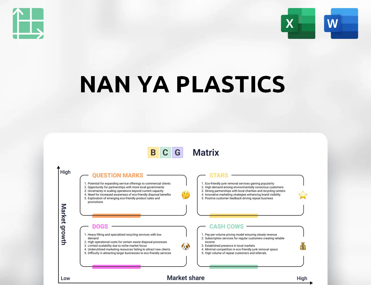 Nan Ya Plastics Boston Consulting Group Matrix