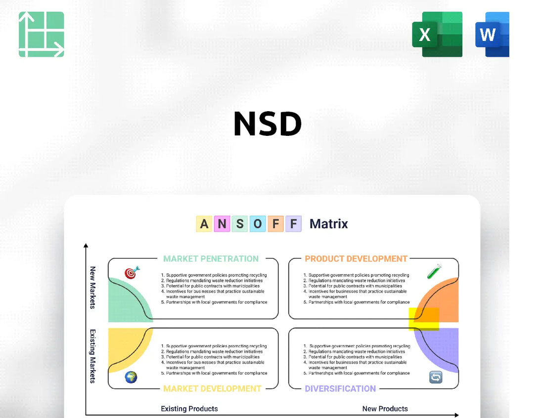 NSD Ansoff Matrix