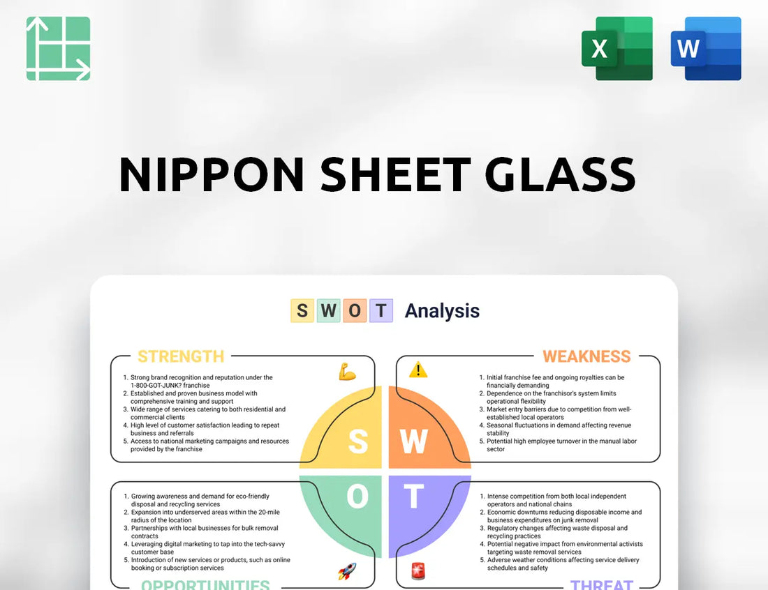 Nippon Sheet Glass SWOT Analysis