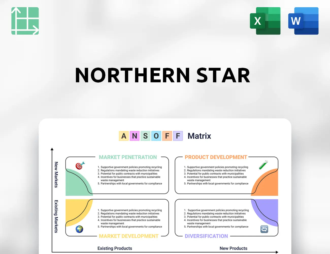 Northern Star Ansoff Matrix