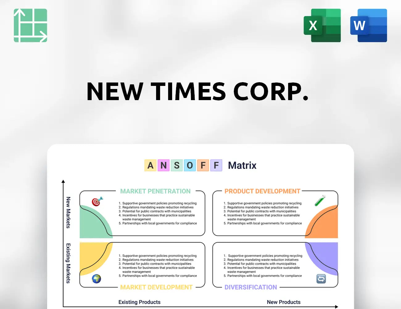 New Times Corp. Ansoff Matrix