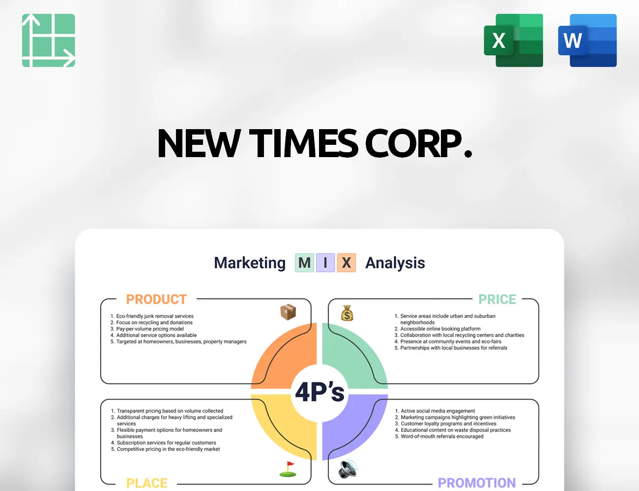 New Times Corp. Marketing Mix