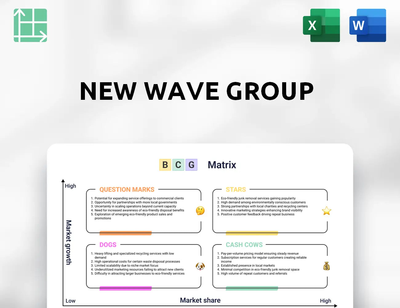 New Wave Group Boston Consulting Group Matrix