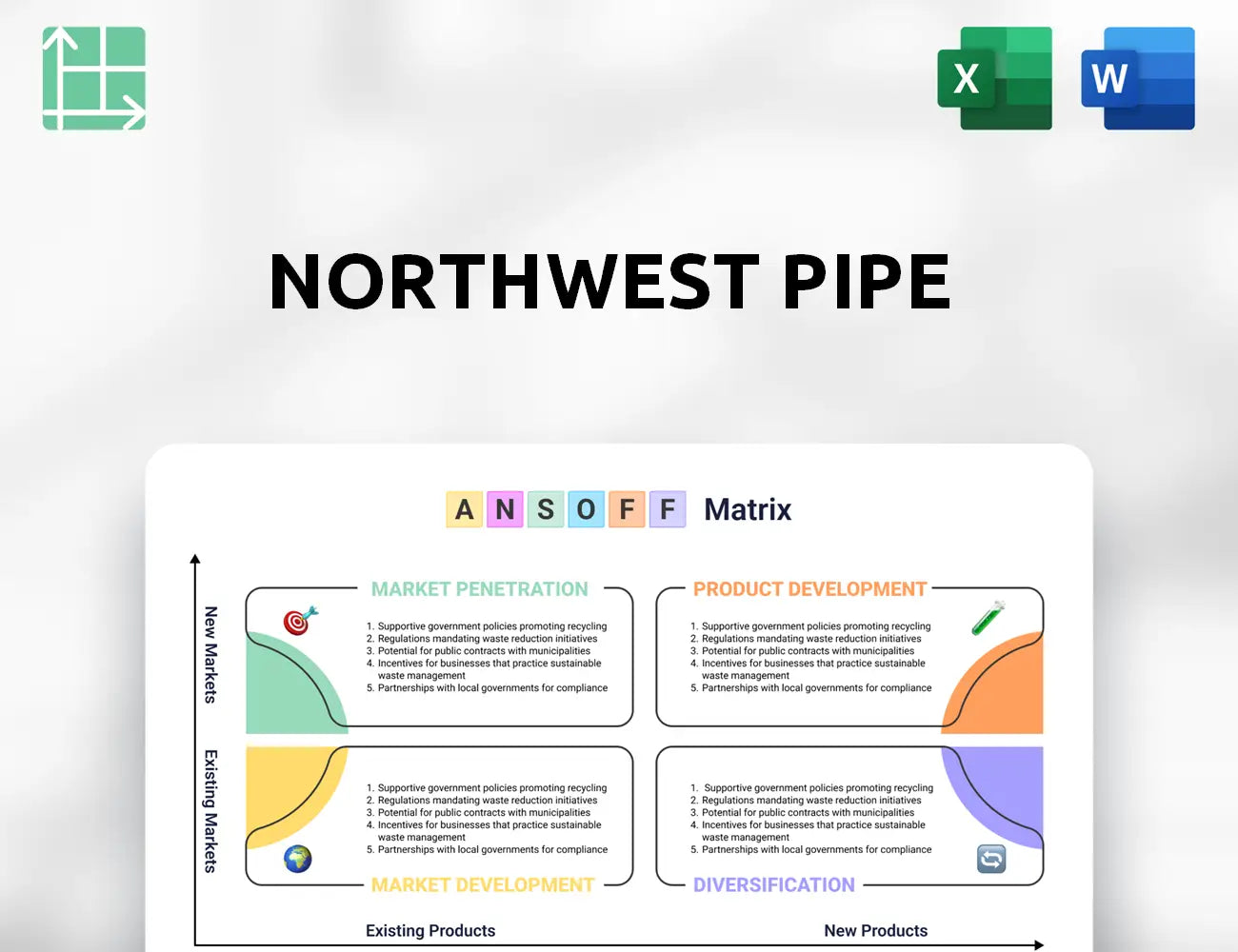 Northwest Pipe Ansoff Matrix