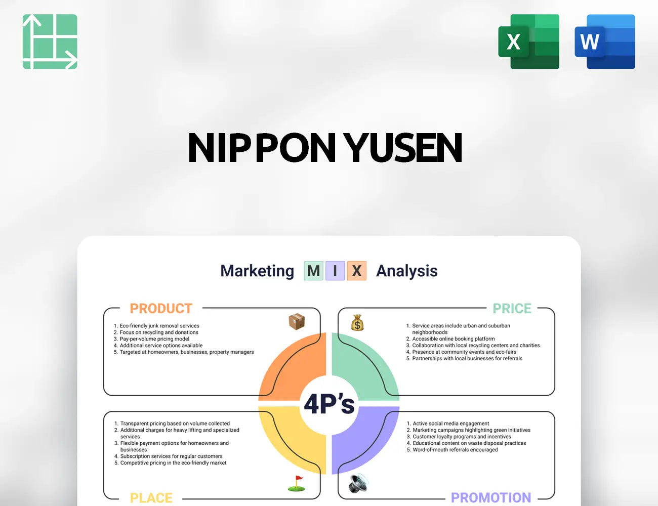 Nippon Yusen Marketing Mix