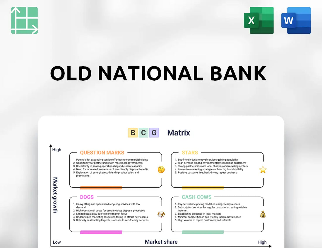Old National Bank Boston Consulting Group Matrix