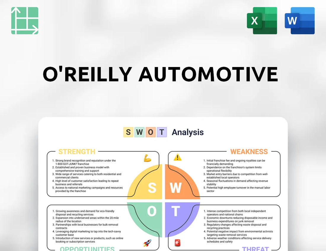 O'Reilly Automotive SWOT Analysis
