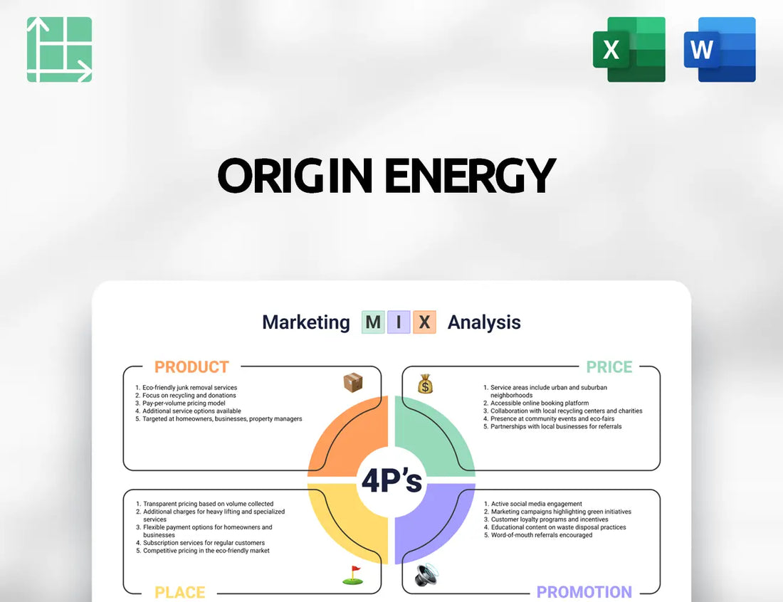 Origin Energy Marketing Mix