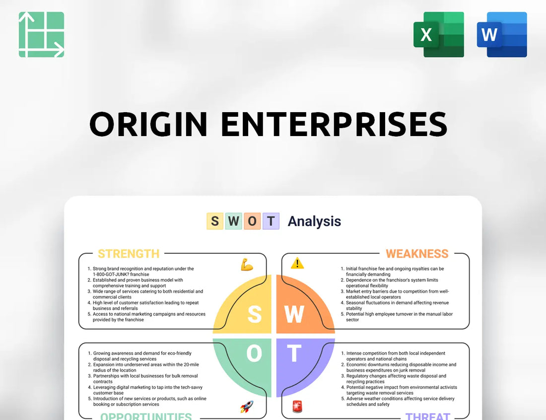 Origin Enterprises SWOT Analysis