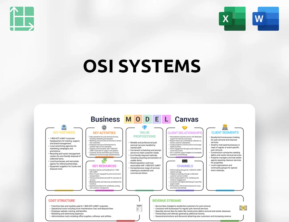 OSI Systems Business Model Canvas